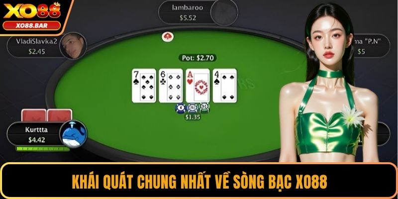 Khái quát chung nhất về sòng bạc XO88
