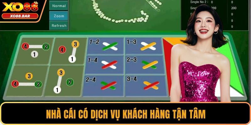 Nhà cái có dịch vụ khách hàng tận tâm